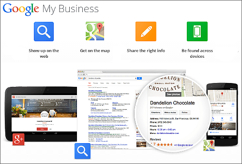 Google My Business, New-Web Business Listing Management